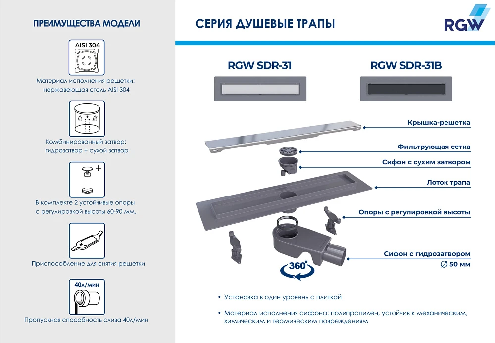Душевой трап RGW SDR-31B (47213160-04)